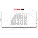 CTS Turbo Boss (Electronic Wastegate) dla BMW 135i i 235i F2x, 335i i 435i F2x z silnikiem N55