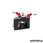 Airtec Quick Shift dla Forda Fiesta ST Mk8