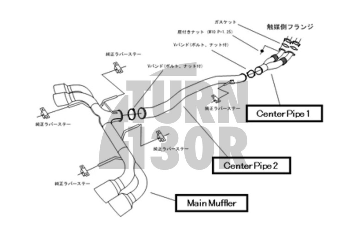 Tłumik Catback HKS Racing Nissan R35 GTR